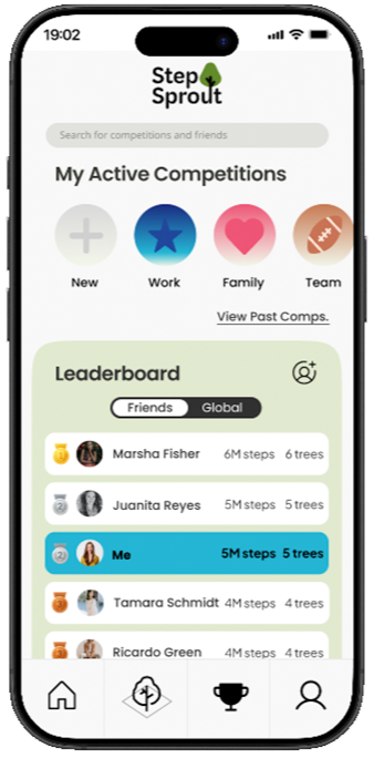 Step Sprout leaderboard showing competition progress and participant rankings.