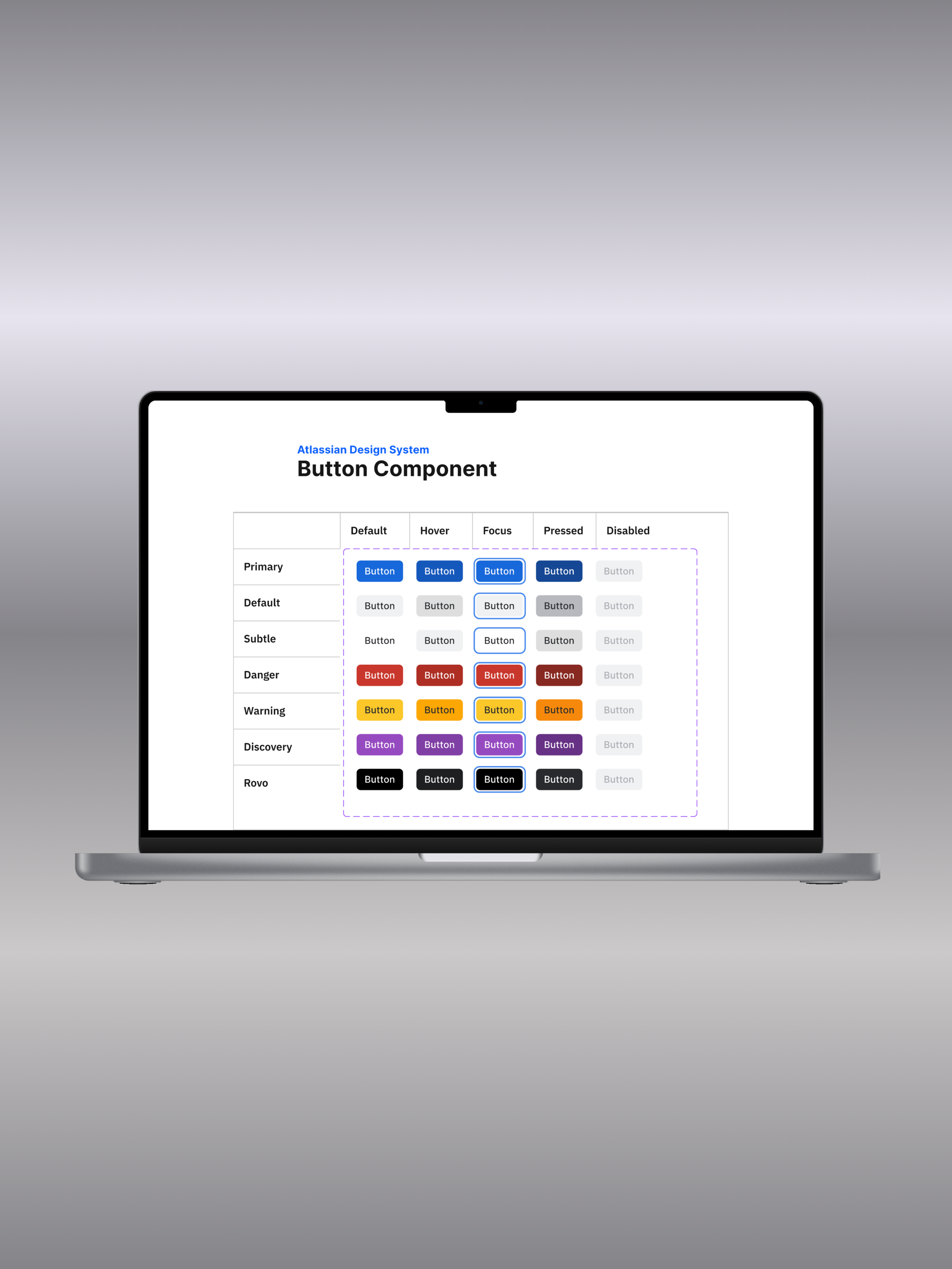 Scaling Atlassian design system documentation showing button components and interaction states.