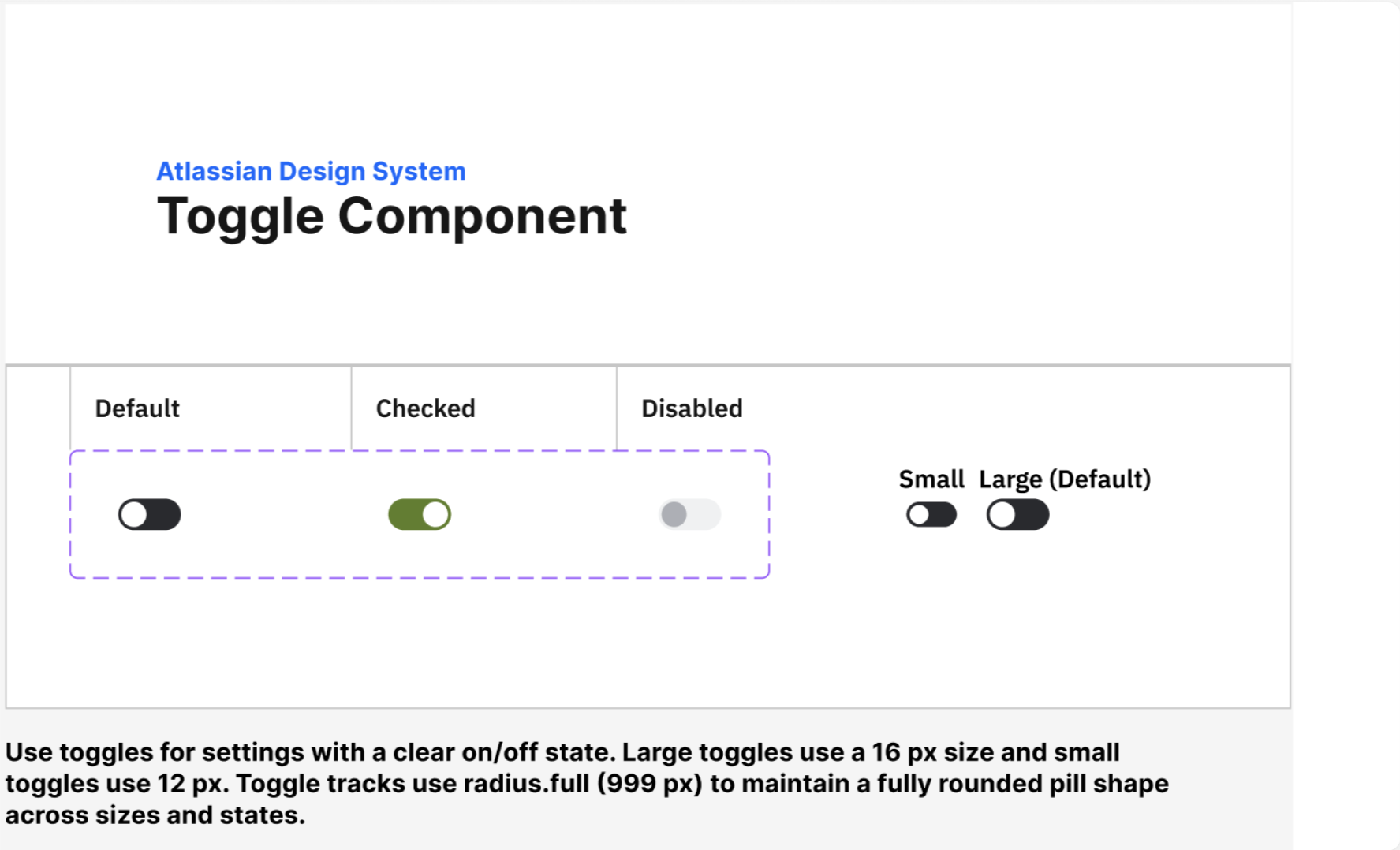 Atlassian toggle component showing default, checked, disabled, and size variants.