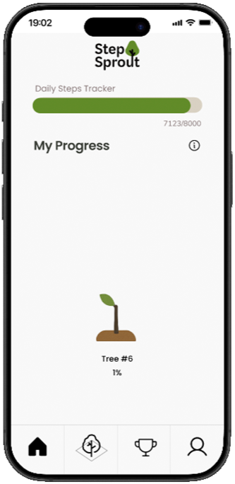 Step Sprout progress screen showing daily steps and progress toward the next tree.