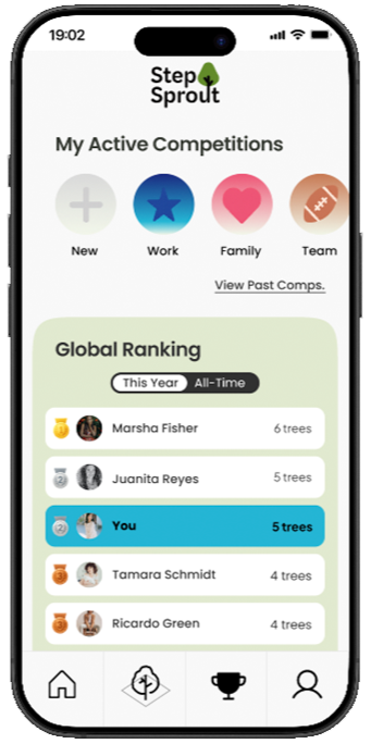 Step Sprout competitions screen showing active competitions and global rankings.