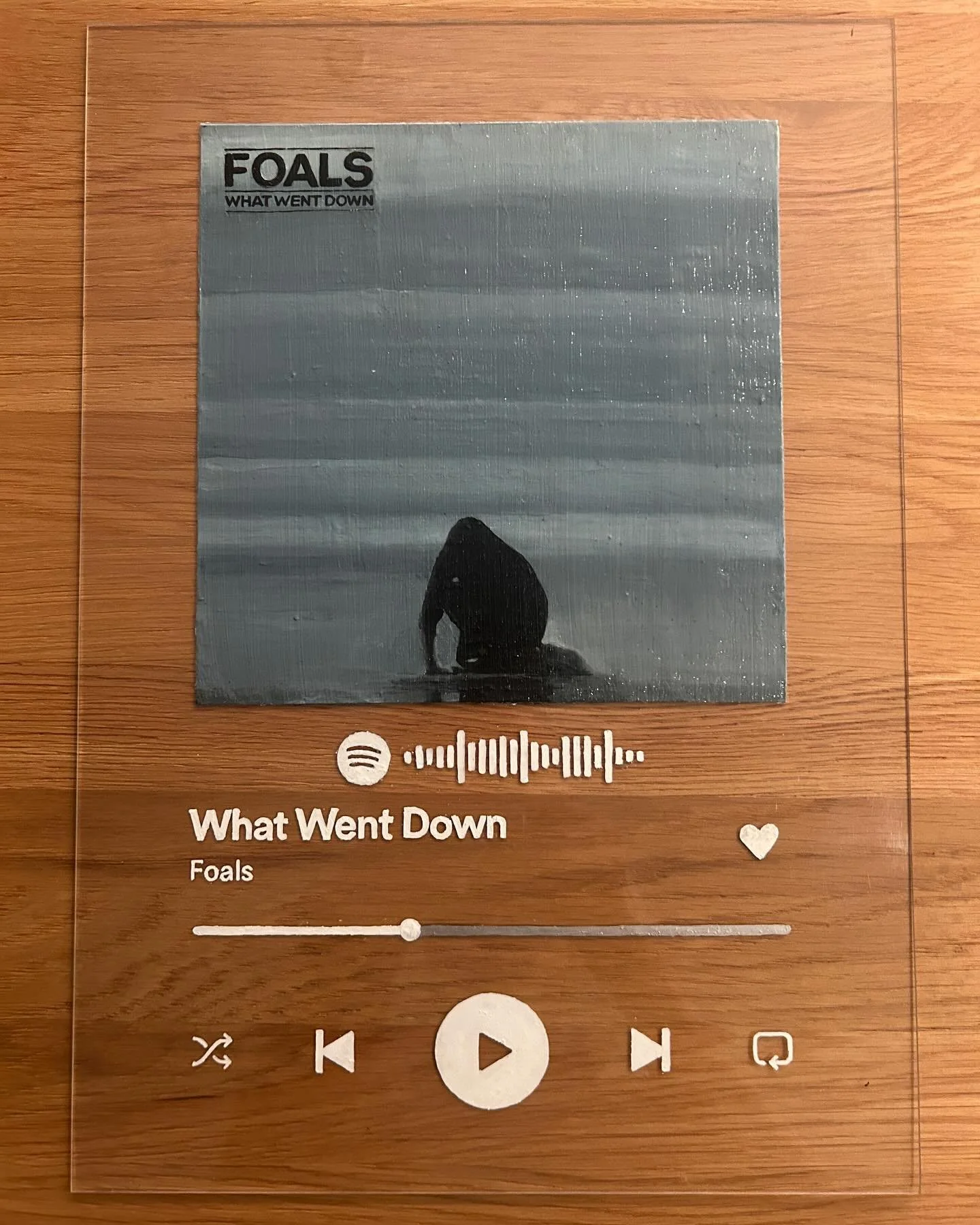 What Went Down - @foals 

Spotify album commission 🎵

#art #artist #artistsoninstagram #artoftheday #acrylicpainting #spotify #spotifyplaylist #spotifywrapped #spotifyglassart #foals #foalsofinstagram #whatwentdown