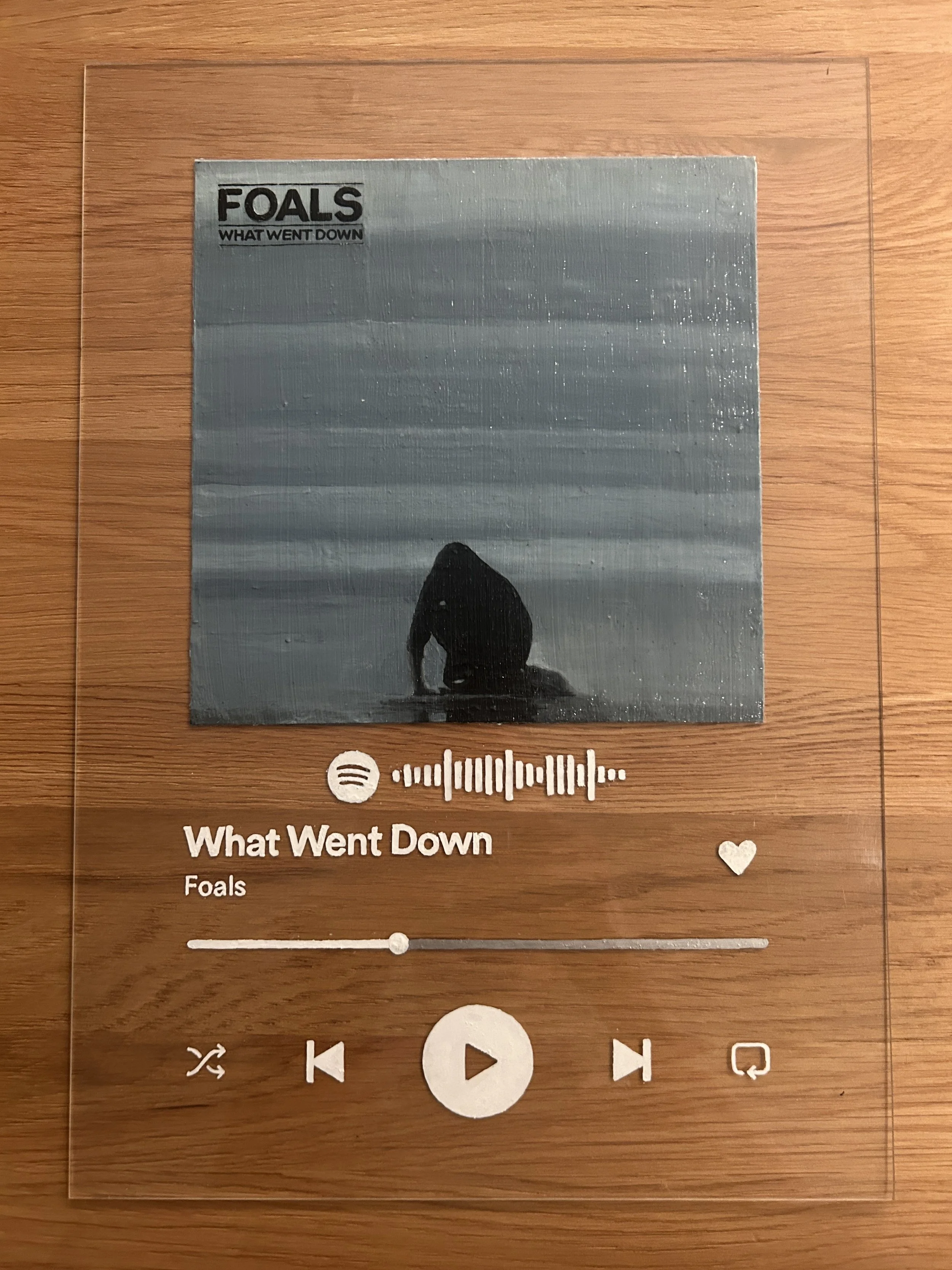 Foals album cover