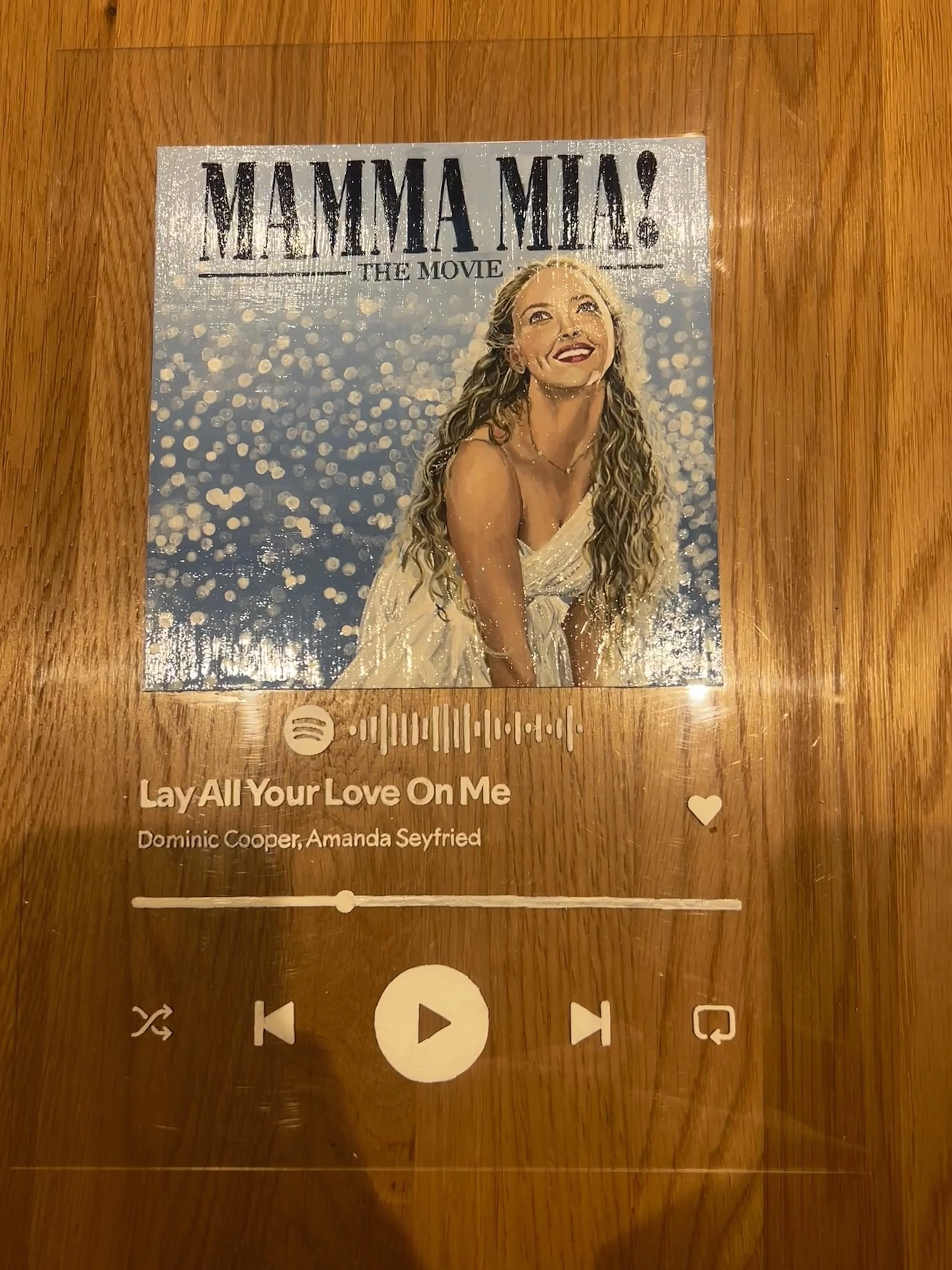Mamma Mia album cover