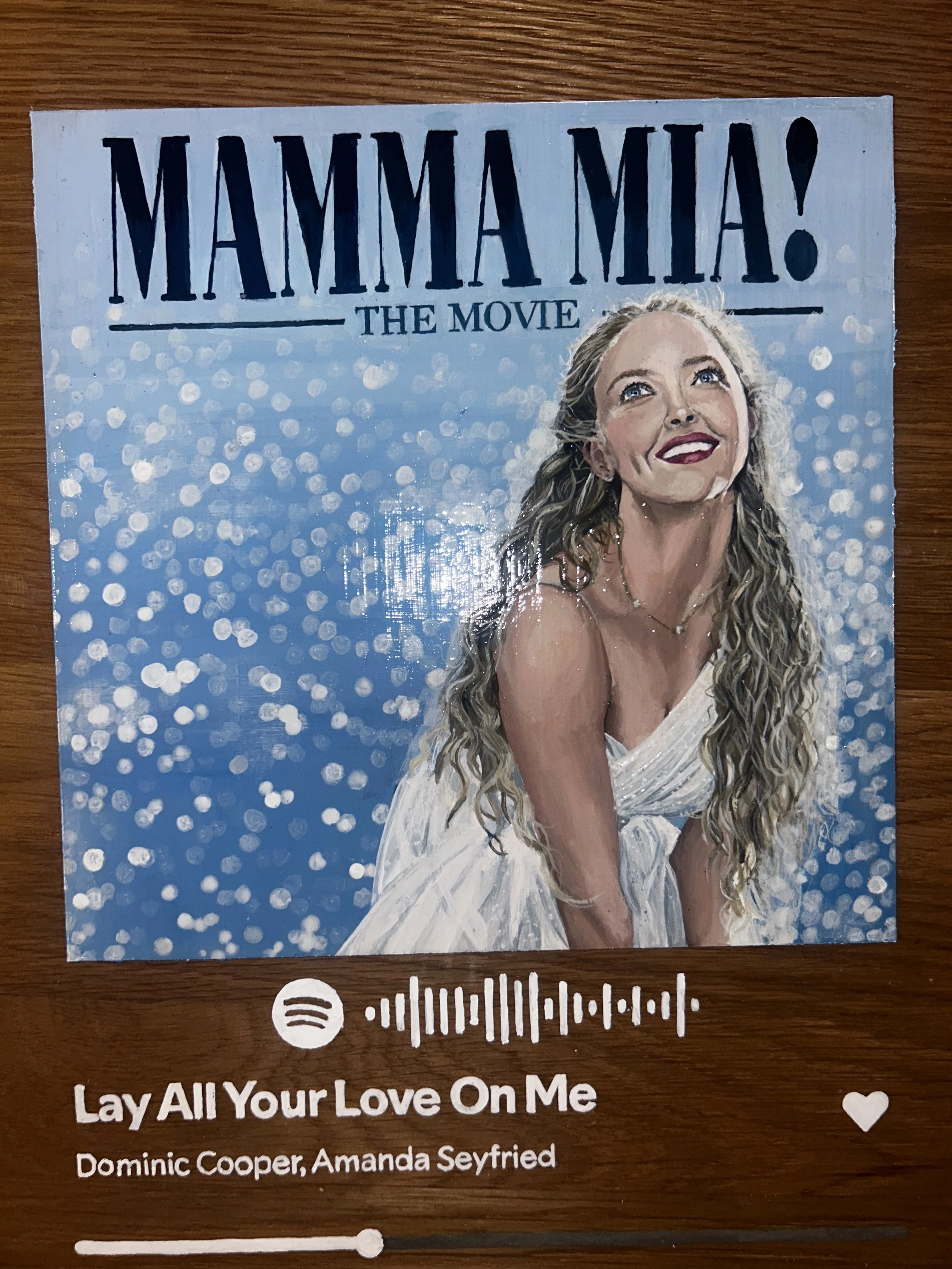 Mamma Mia album cover