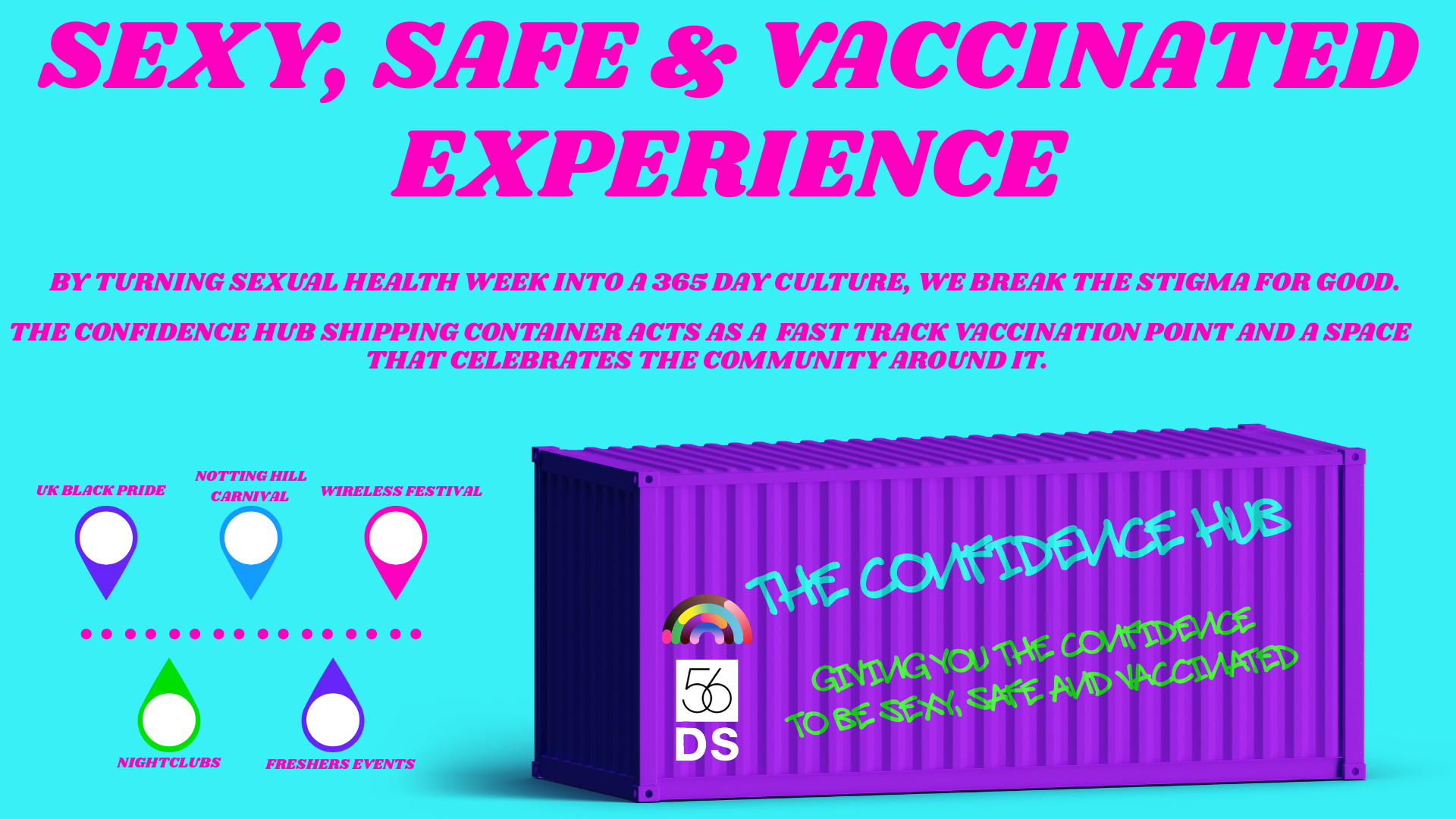 Promotional poster for a community event promoting sex positivity, safety, and vaccination. The poster features bold pink and purple text on a bright blue background, with a purple shipping container labeled 'The Confidence Hub' and additional event 