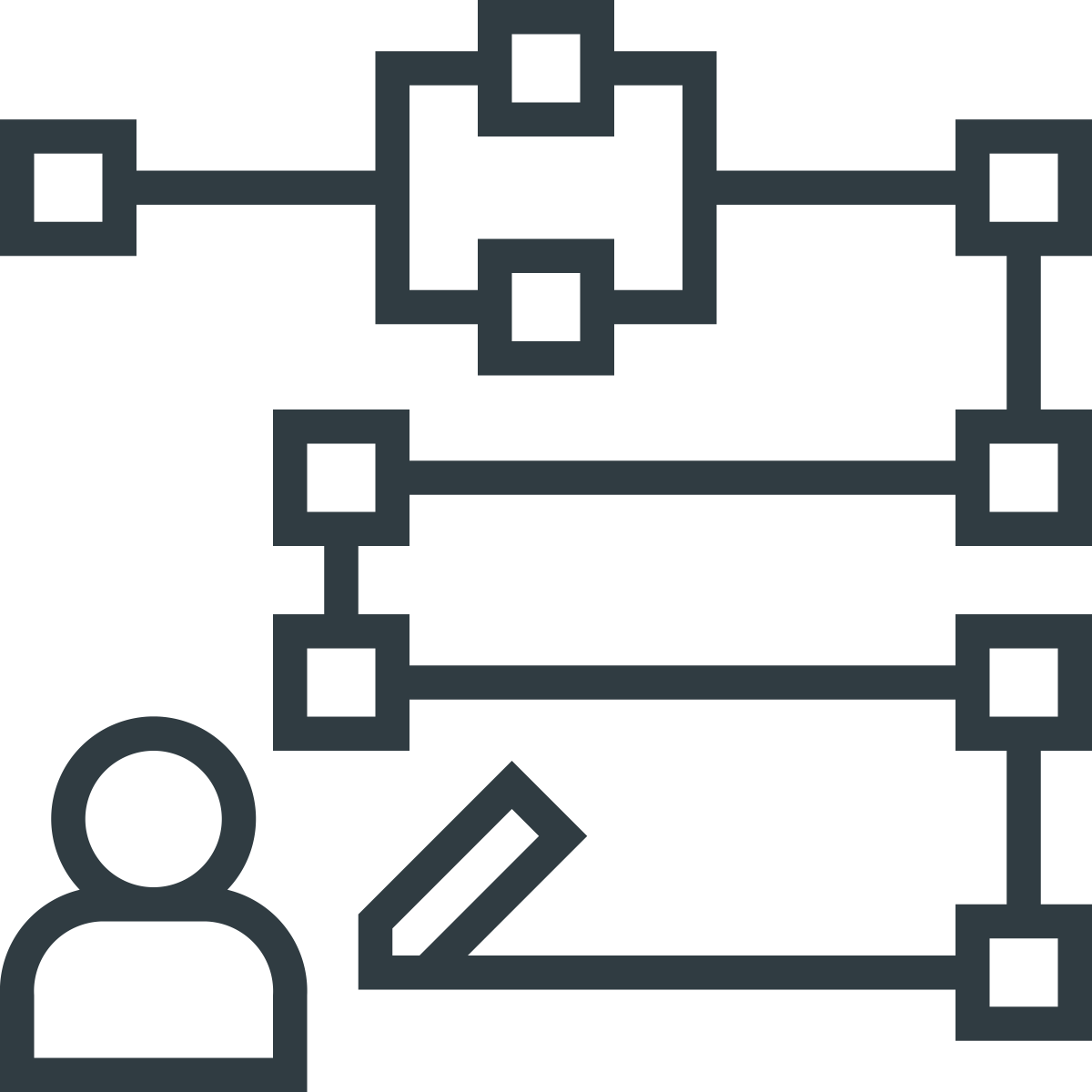 Flowchart diagram with a person icon at the bottom left, connected through arrows to various icons and boxes representing steps or processes.