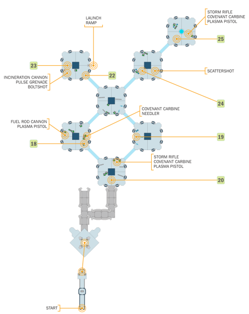 Top down level design image from the halo 4 mission Shutdown.