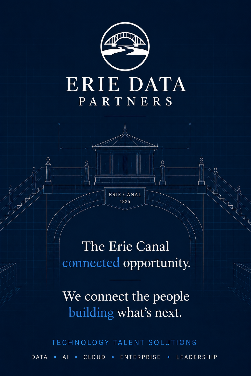 Blueprint-style graphic of the Erie Canal with text promoting Erie Data Partners, emphasizing connectivity and innovation in data, AI, cloud, enterprise, and leadership solutions.