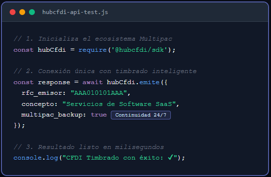 Ejemplo de integración de código JavaScript utilizando el SDK de HUB CFDI para timbrado Multipac redundante y seguro.