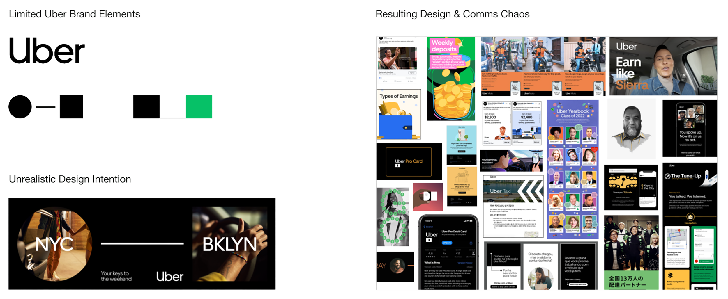 Collection of slides and graphics from an Uber presentation, showcasing brand elements, design chaos, variations in advertising, and diverse marketing materials for Uber in different regions.