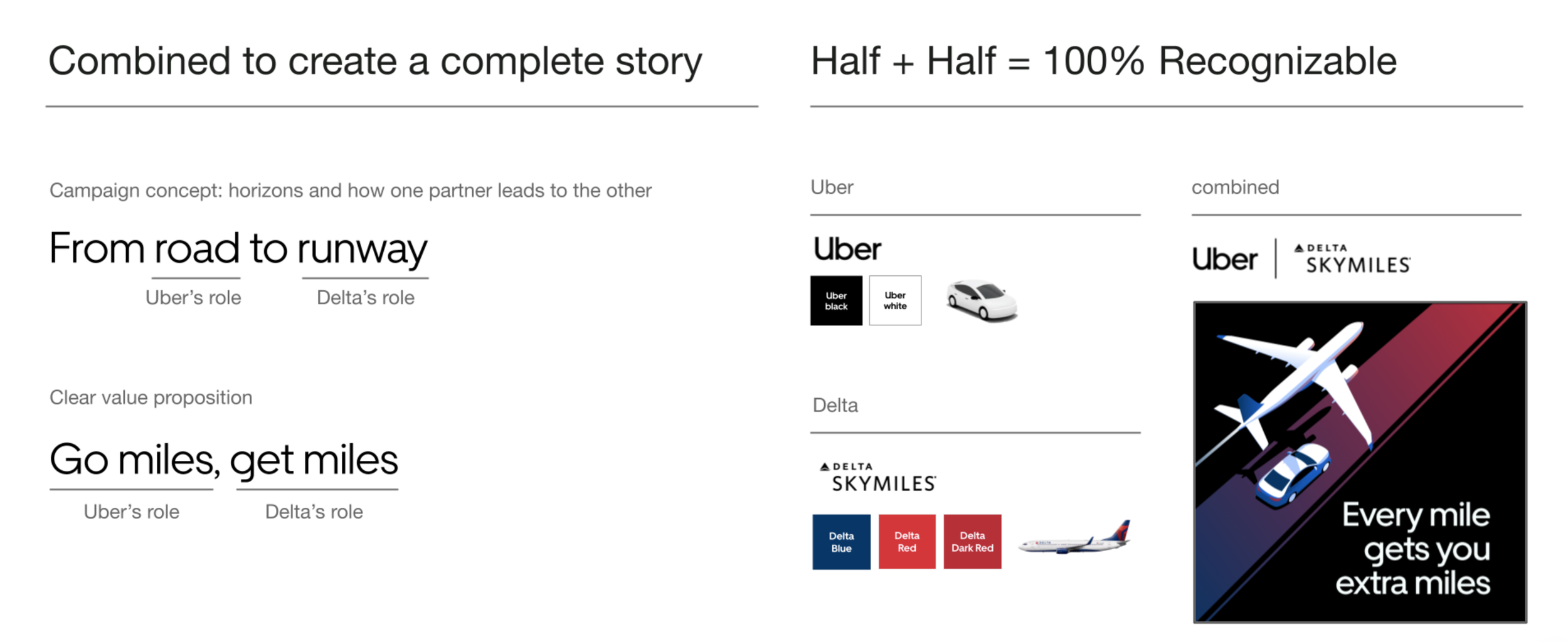 Slide comparing Uber and Delta SkyMiles with the concept of combining horizons to create a complete story, showing that half plus half equals 100% recognizability, featuring images of Uber cars, Delta aircraft, and branding colors.