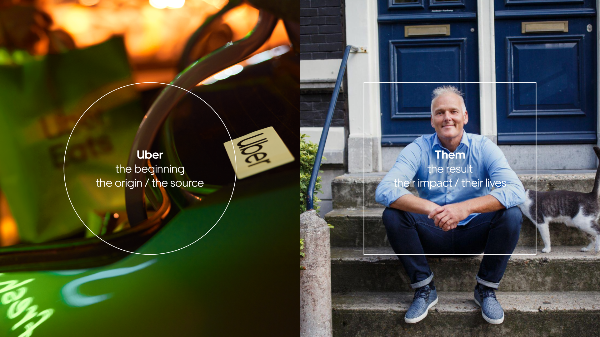 A split image with the left side showing a close-up of a green Uber sign with some lights in the background. The right side features a middle-aged man sitting on stairs outside a building, smiling with a black and white cat nearby. Overlaid text reads: 'Uber the beginning, the origin / the source' on the left, and 'Them the result, their impact / their lives' on the right.