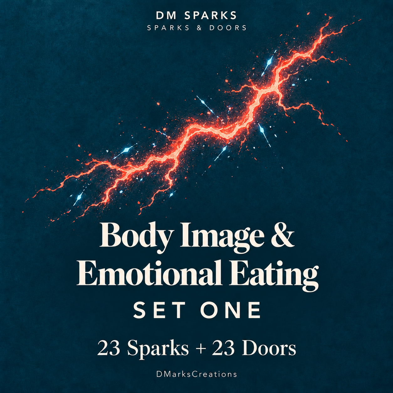 Body Image & Emotional Eating — Set 1