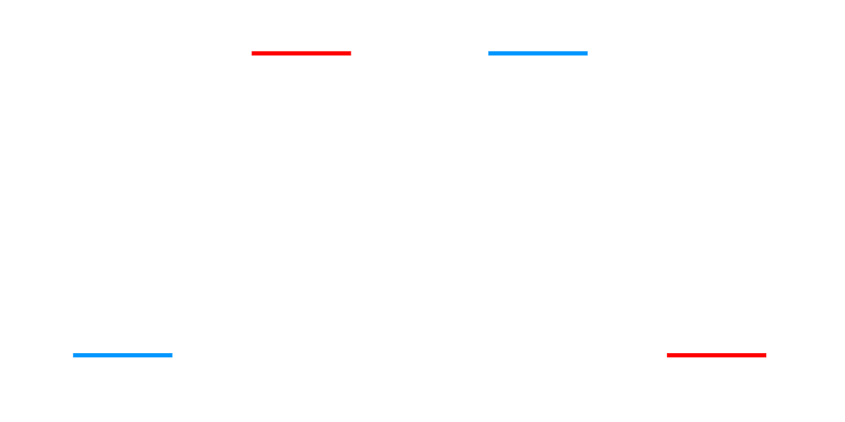 voterasheed