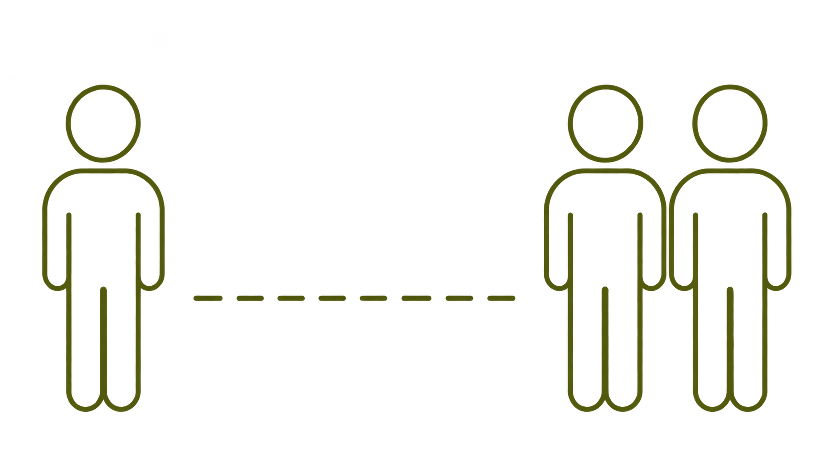 Illustration of social distancing showing one person standing alone on the left and two people standing close together on the right, with a dotted line indicating distance between them.