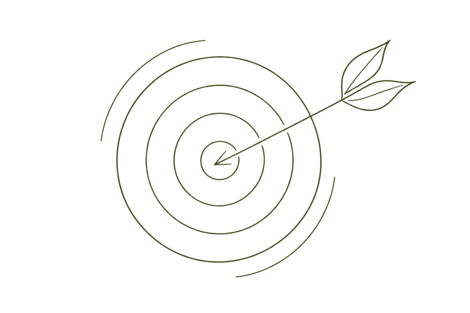 A drawing of a target with concentric circles and an arrow hitting the bullseye, with a leafed branch extending from the arrow.