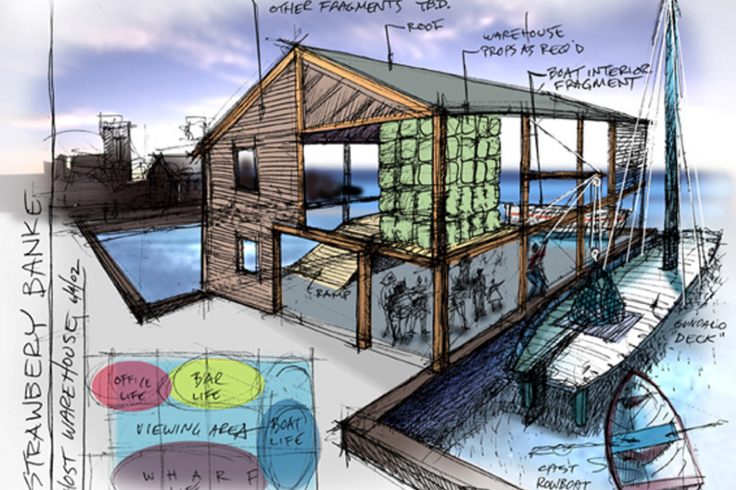 Hand-drawn diagram of a building at Strawbery Banke showing interior and exterior effects and features, including effects for sound, projections, internal lighting, FX, and loose decorations.