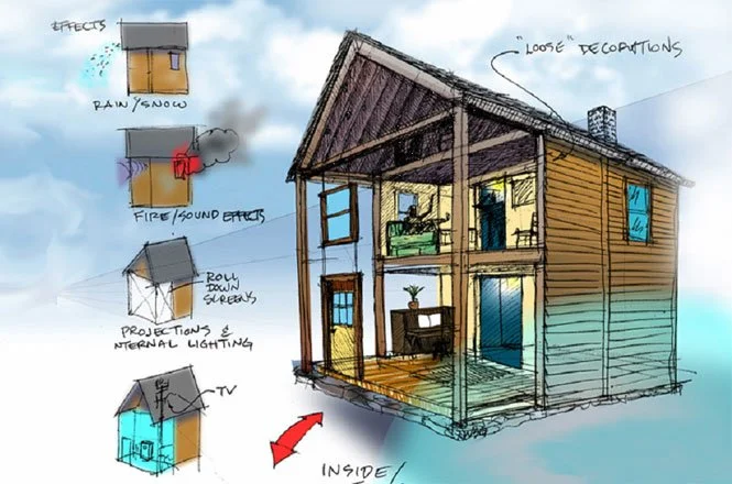 Hand-drawn diagram of a building at Strawbery Banke showing interior and exterior effects and features, including effects for sound, projections, internal lighting, FX, and loose decorations.