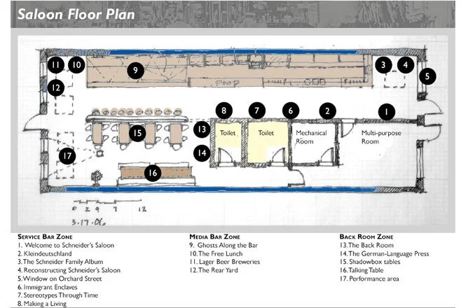 Floor plan of the Tenement Museum's proposed  saloon with labeled zones including service bar zone, media bar zone, back room zone, and various furniture and fixtures such as tables, chairs, and a mechanical room.