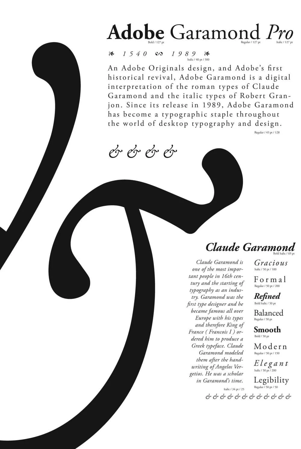 Garamond Typeface Poster