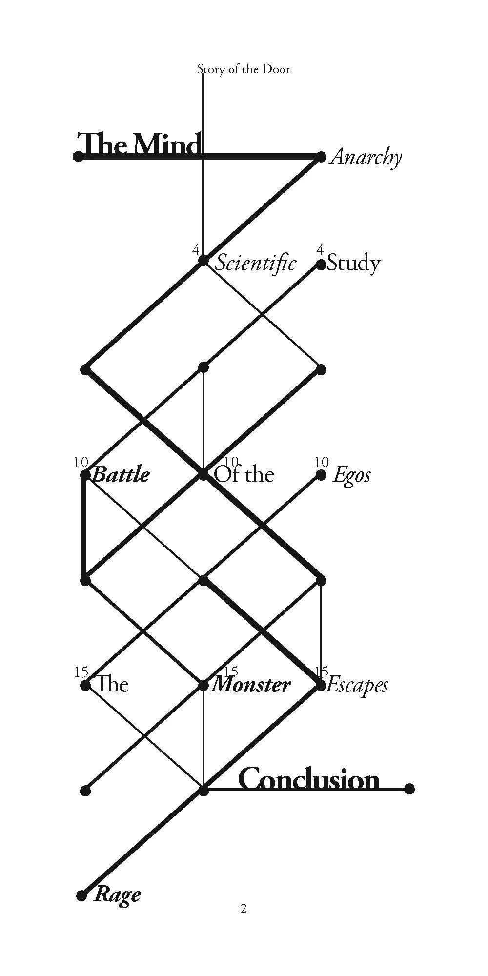 typebook_Page_03.jpg