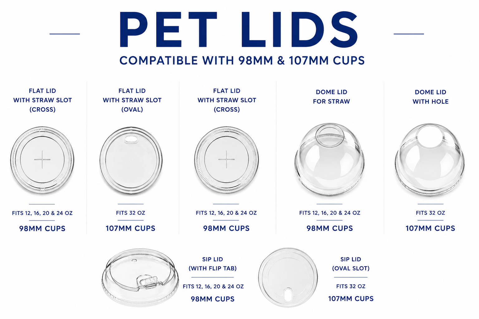 Flat lids, dome lids, and sip lids for PET cups used by restaurants, cafés, and juice bars.
