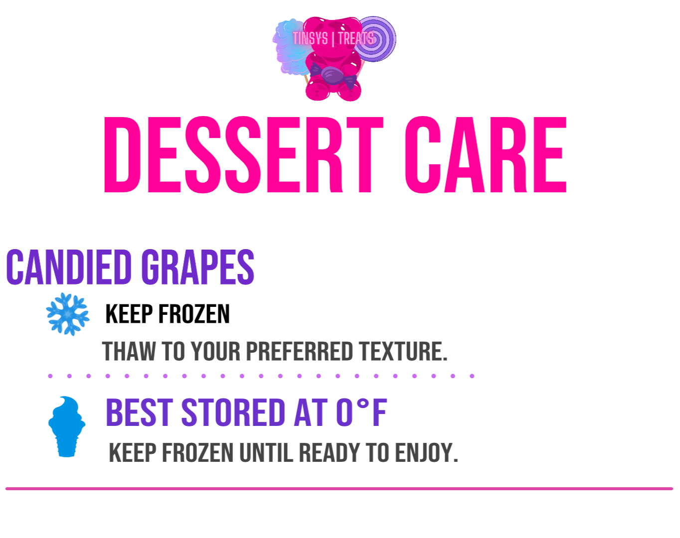 A colorful promotional poster for Tinsy's Treats bakery featuring pink and purple text and a cartoon bear mascot with a cupcake, with details about bakery location and contact information.
