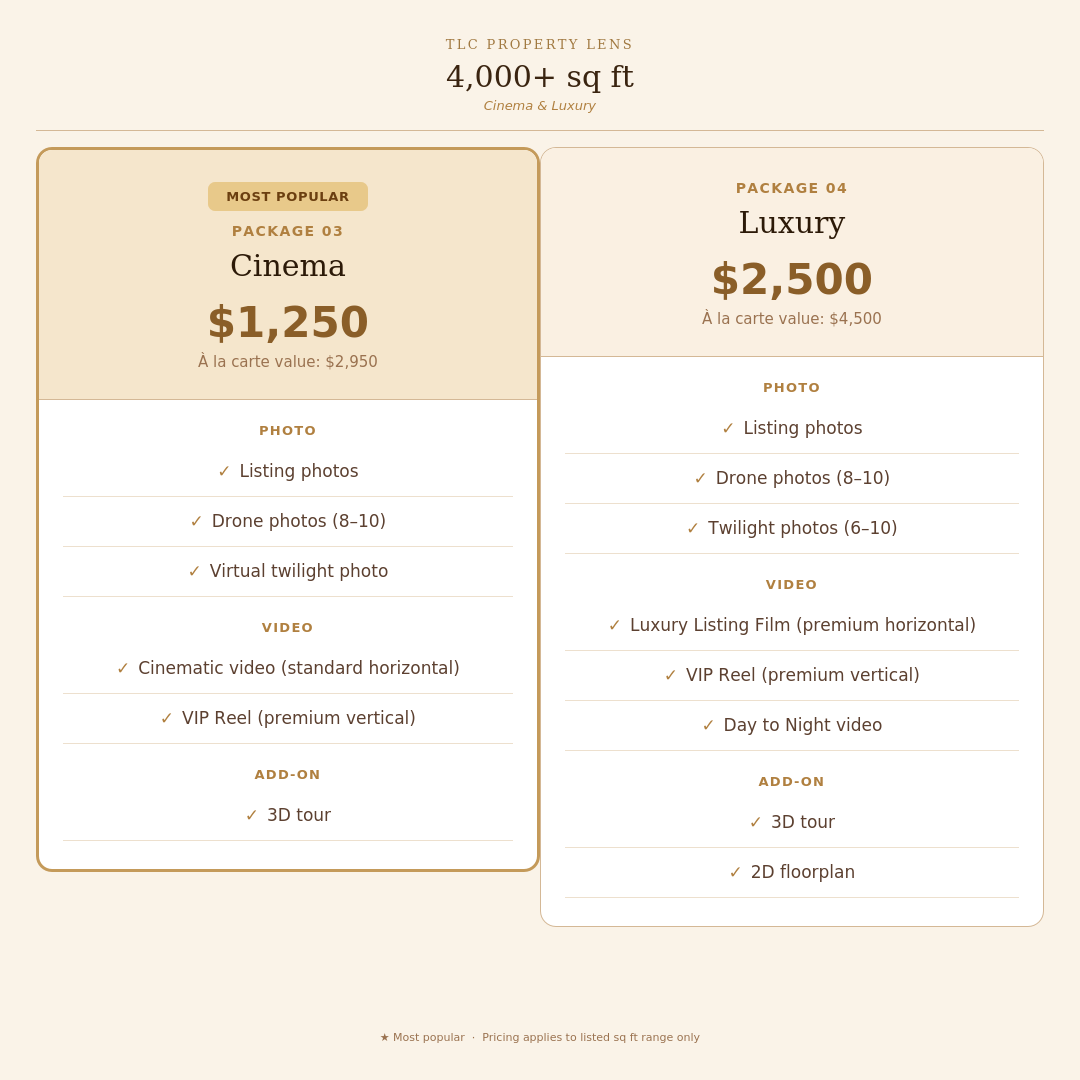 Pricing list for luxury property marketing packages with options for cinema and luxury tiers, including photos, videos, and add-ons such as 3D tours and floor plans.