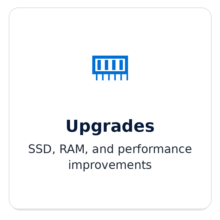 Upgrade options for SSD, RAM, and performance improvements.
