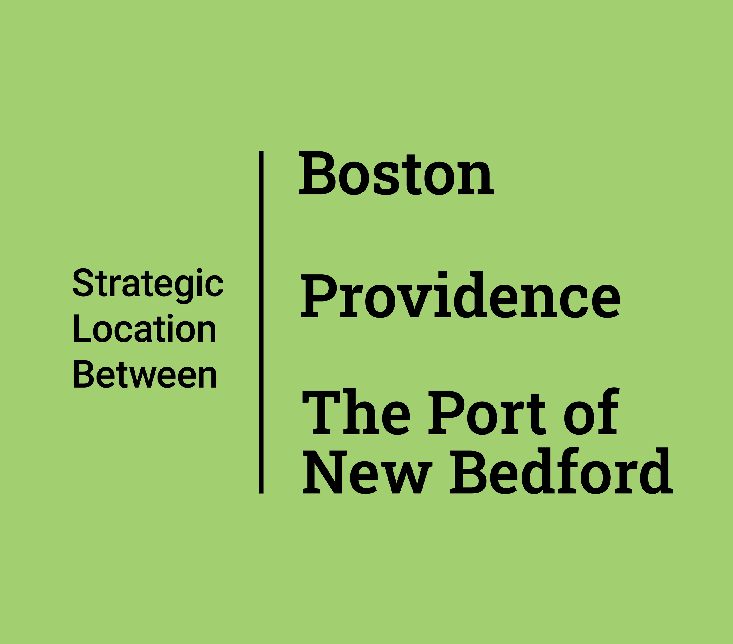 Strategic location of the Fall River Industrial Park, with proximity to Boston, Providence, and the port of New Bedford.