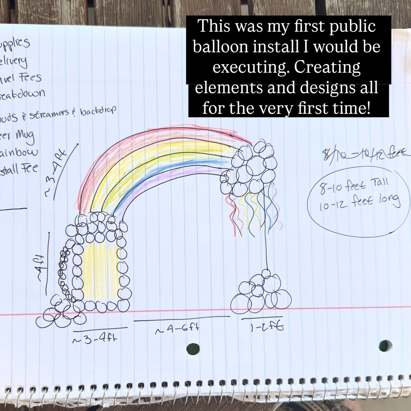 Cheers to successful failure! 

Thank you @orprideinbiz for trusting me with this project, and thank you @5dsunray for all your help and support! 

My first go at a beer mug and rainbow balloon display! Invaluable lessons on how I speak to myself, an