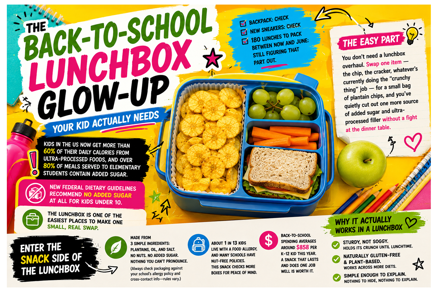 The Back-to-School Lunchbox Glow-Up Your Kid Actually Needs