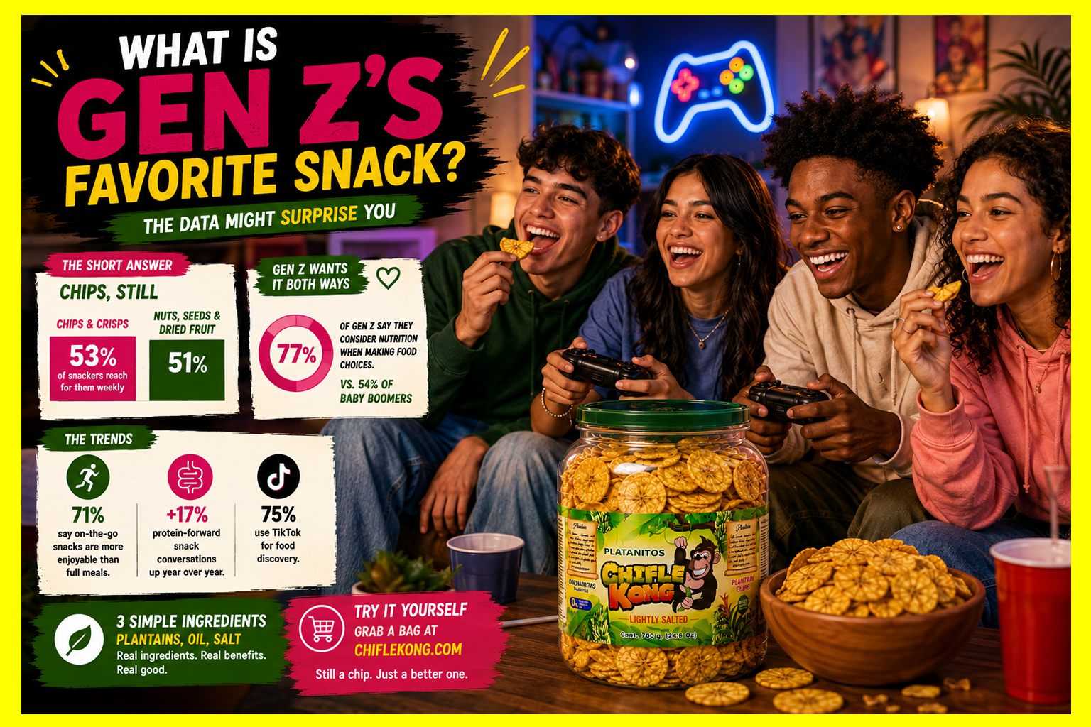 What Is Gen Z's Favorite Snack? The Data Might Surprise You