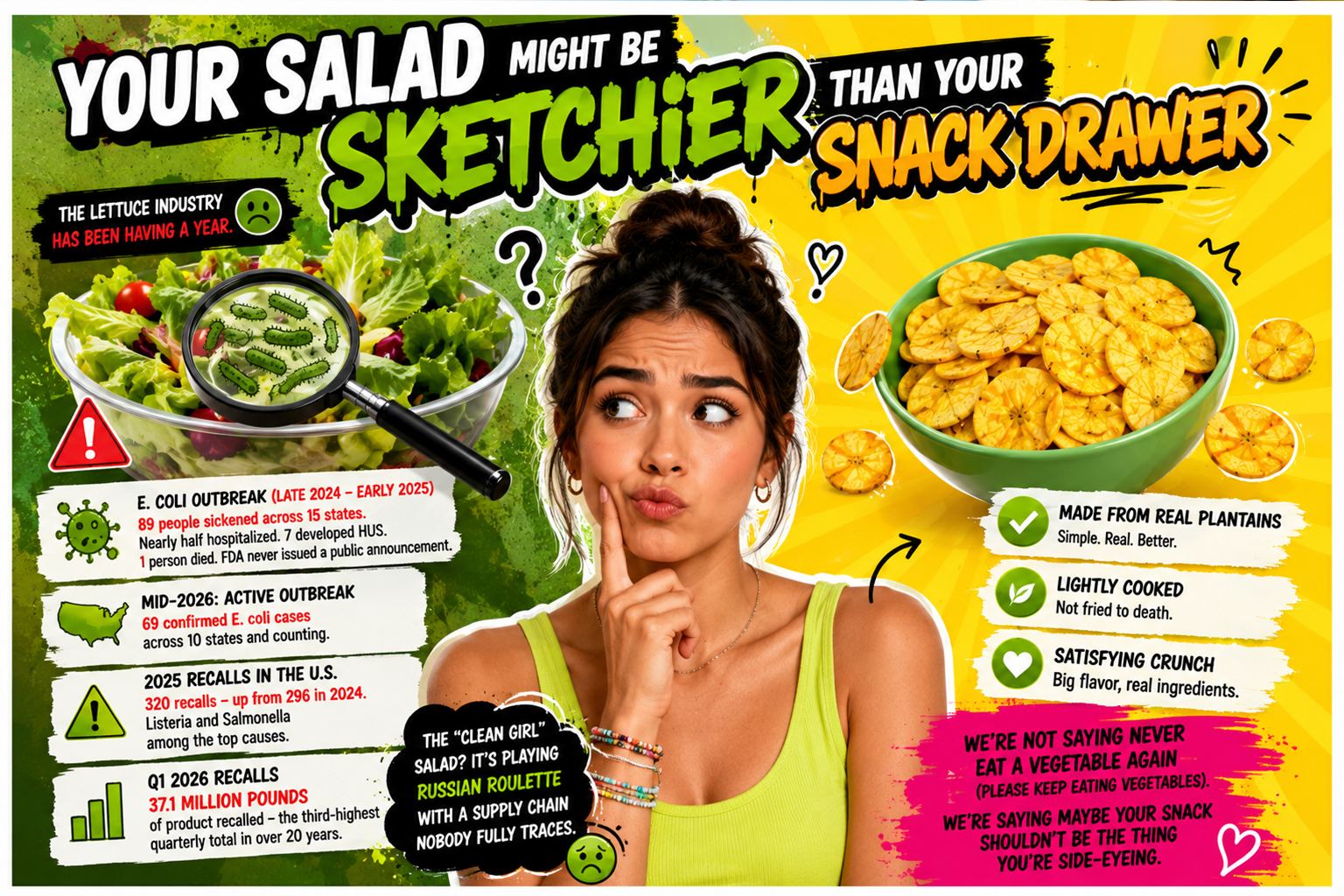 Bright, colorful comparison of a fresh salad and a bowl of crispy plantain chips illustrating food safety concerns and healthy snacking, featuring real plantain chips in a green bowl on a vibrant Gen Z-inspired background.
