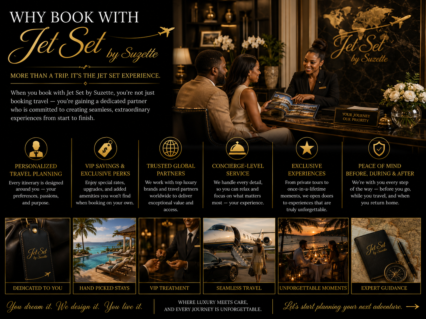 Flyer for Jet Set by Suzette outlining luxury travel services, featuring an image of a woman and two men in a travel agency, discussing a travel book, with decorative icons and photographs of tropical destinations and private jets.