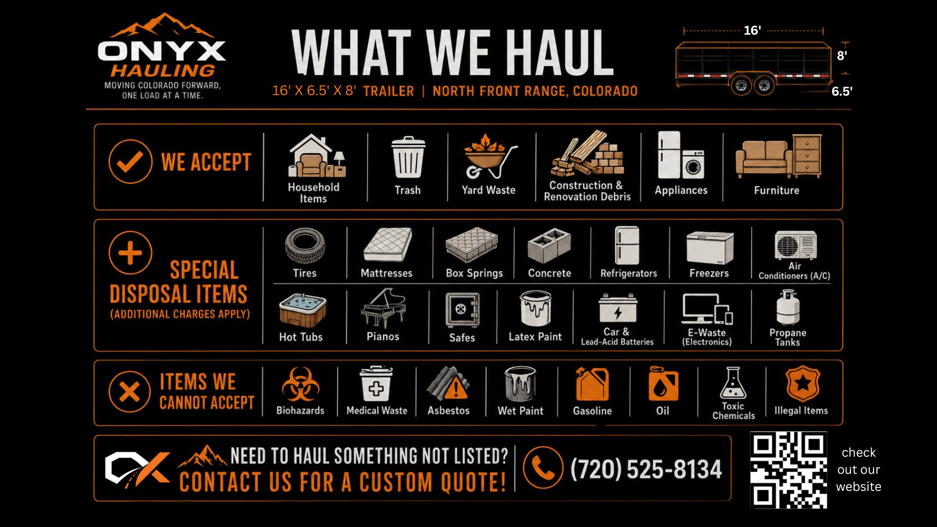 Information graphic about Onyx Hauling services, listing accepted and non-accepted items, and contact details. The graphic includes a trailer dimension diagram, categories of acceptable disposal items like household items, trash, yard waste, construction debris, appliances, furniture, and special disposal items such as tires, mattresses, electronics, and propane tanks. It also lists items that are not accepted, including biohazards, medical waste, asbestos, wet paint, gasoline, oil, toxic chemicals, and illegal items. A QR code for the website is present.