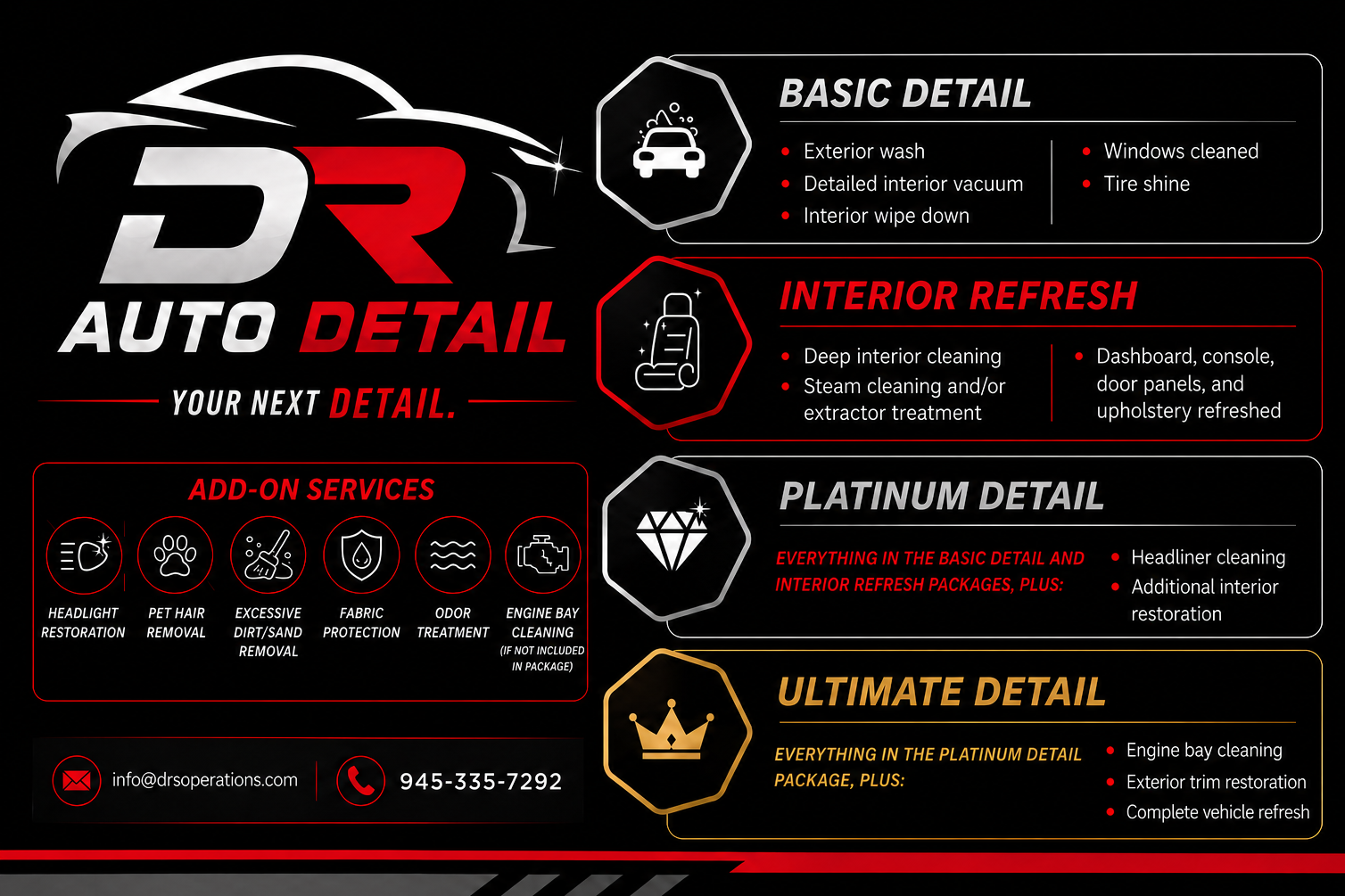 Platinum Detail -  Sedan/coupe