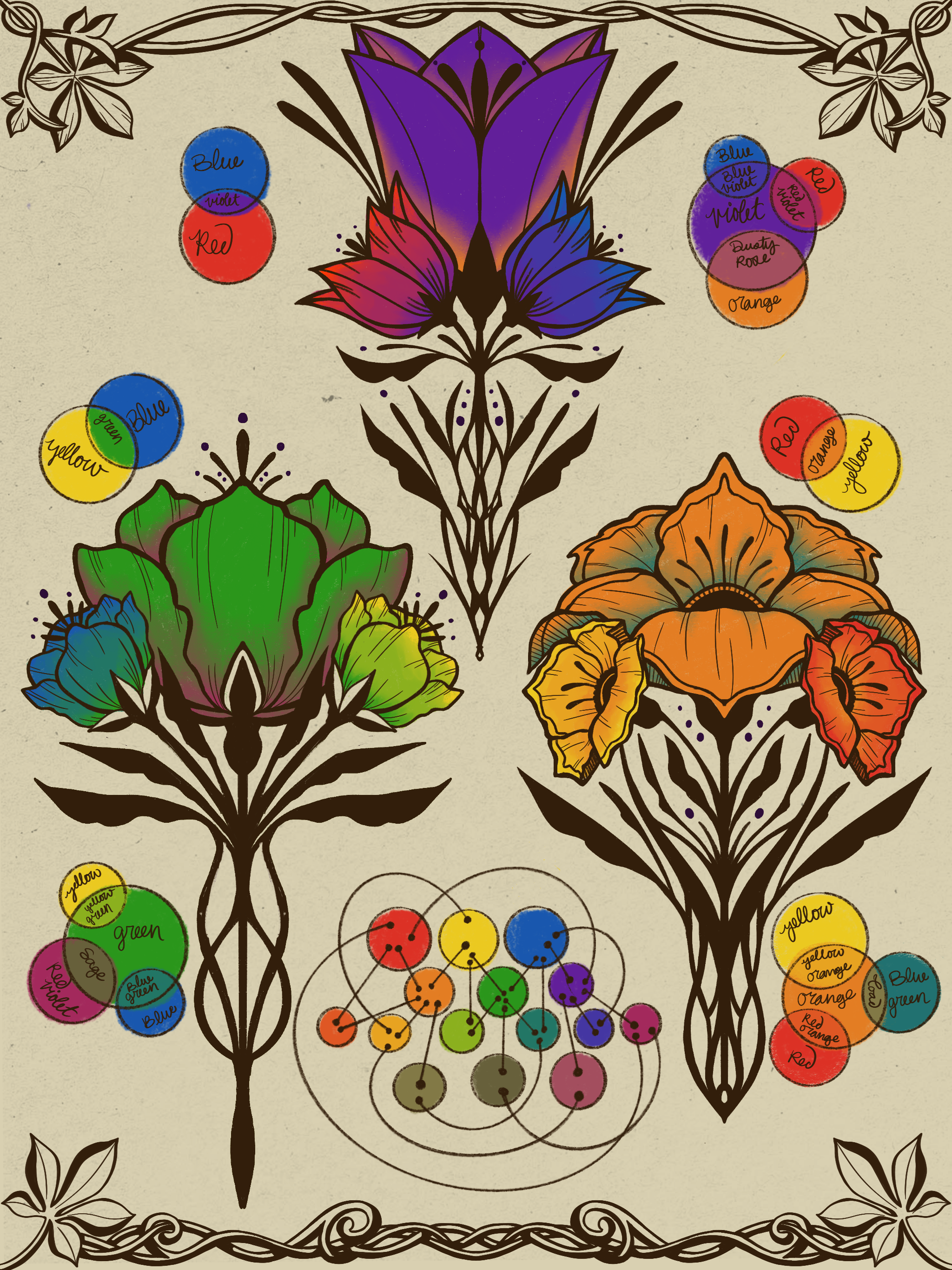 Colour_Work-_Flowers.png