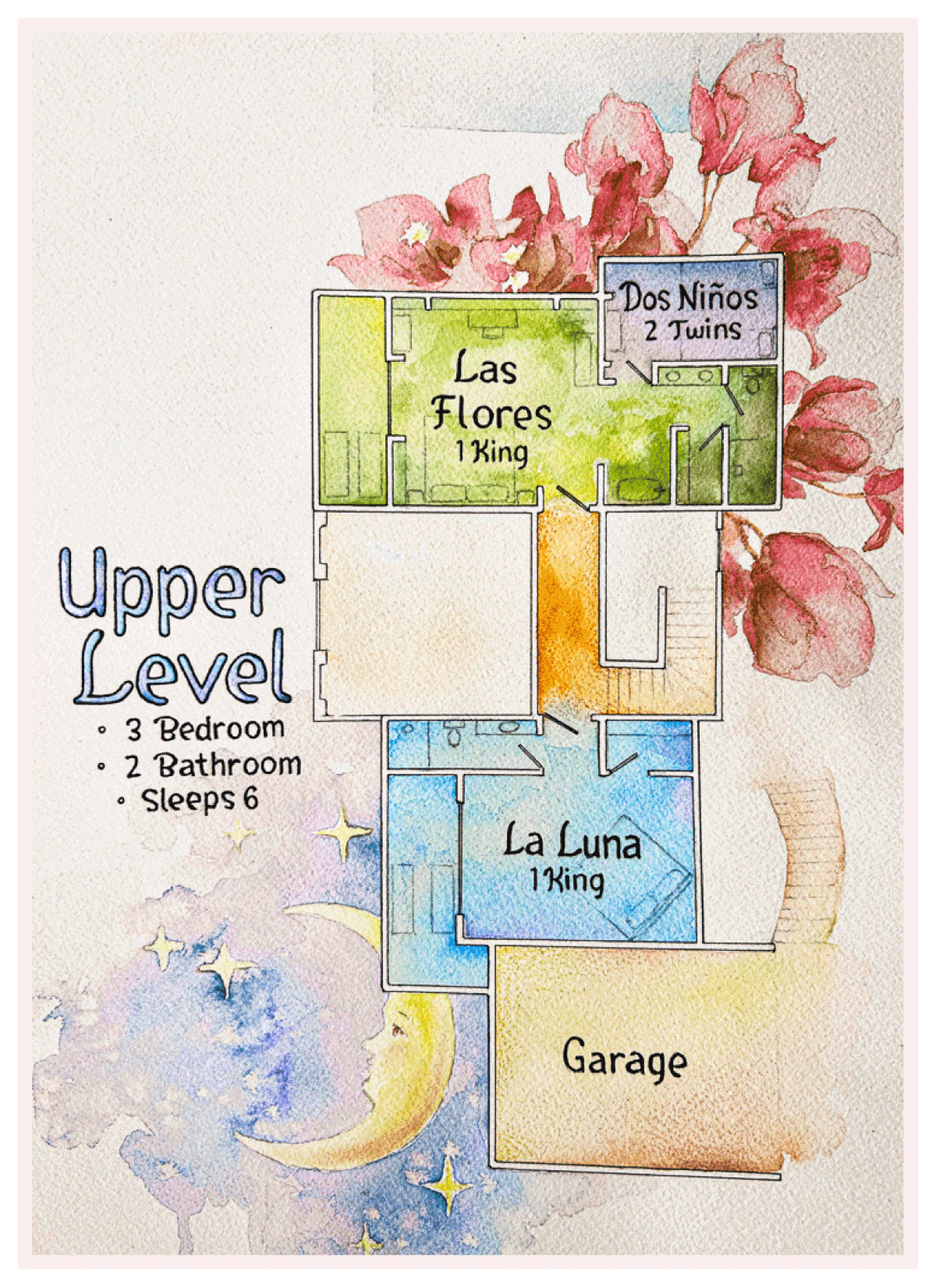 Colorful floor plan of an upper level house with rooms labeled in Spanish, including a bedroom, bathrooms, and others, surrounded by moon and star illustrations.