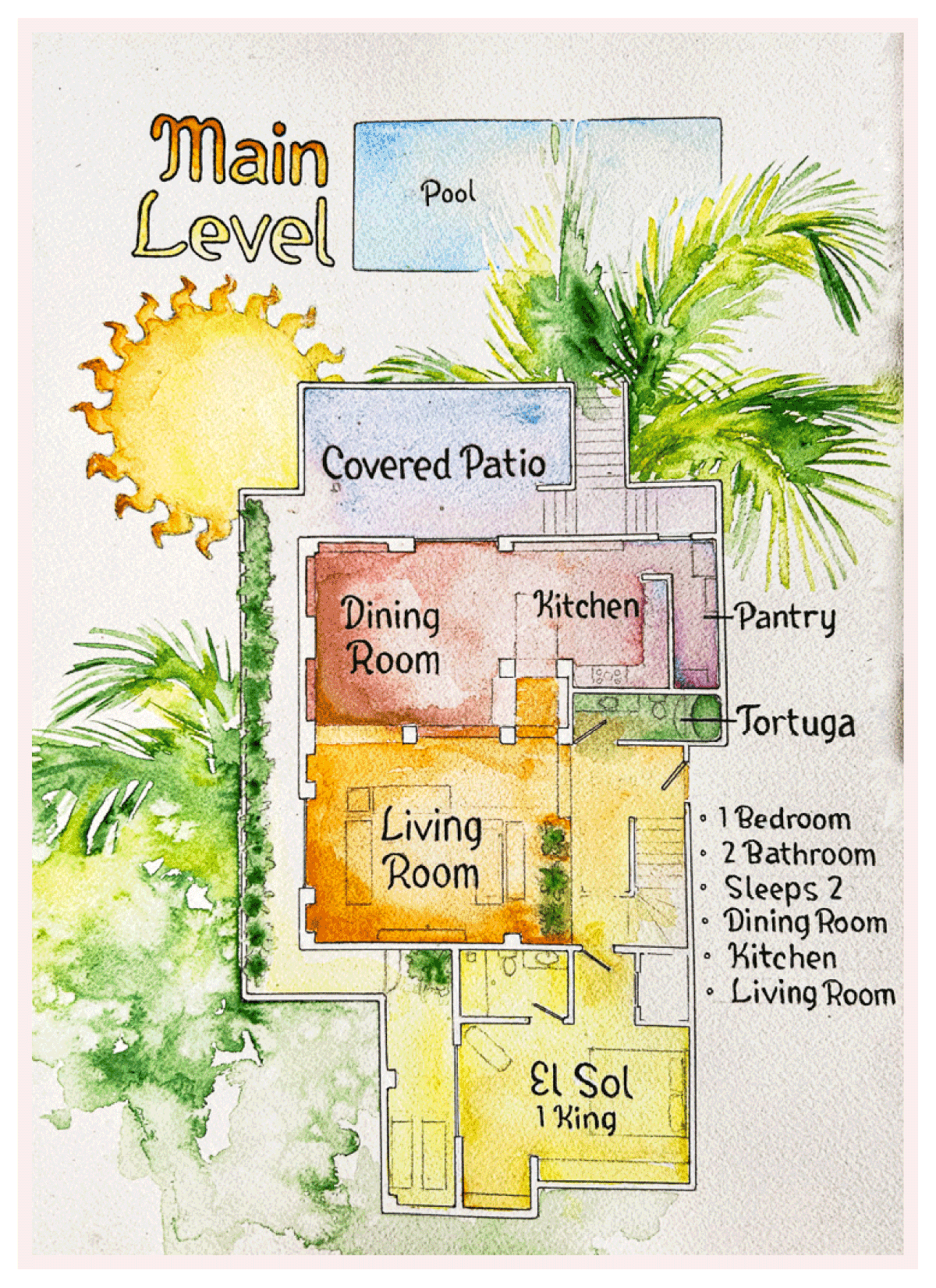 A watercolor-style floor plan of a home showing various rooms including a bedroom, living room, dining room, kitchen, pantry, covered patio, pool, and surrounding greenery with trees and plants.