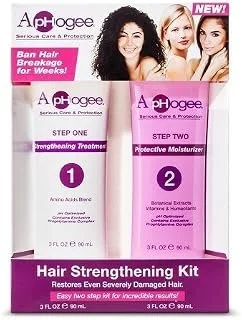 ApHogee Hair & Scalp Care.jpg