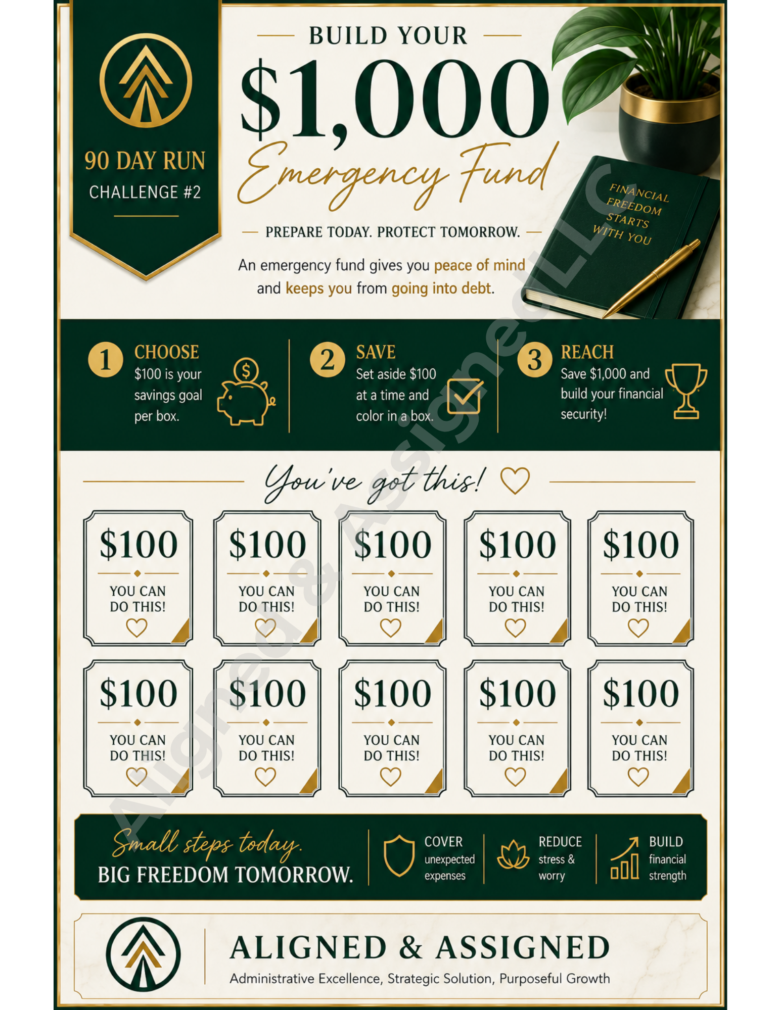 90 Day Run- $1000 Savings Challenge