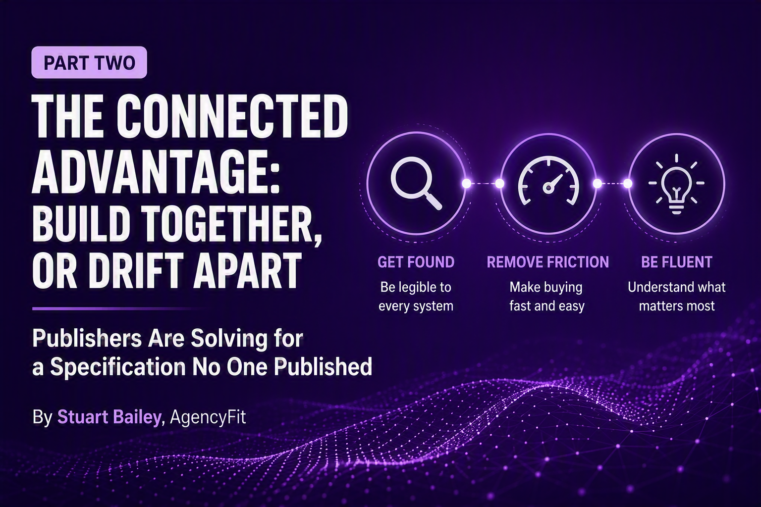 Part Two: Publishers Are Solving for a Specification No One Published.