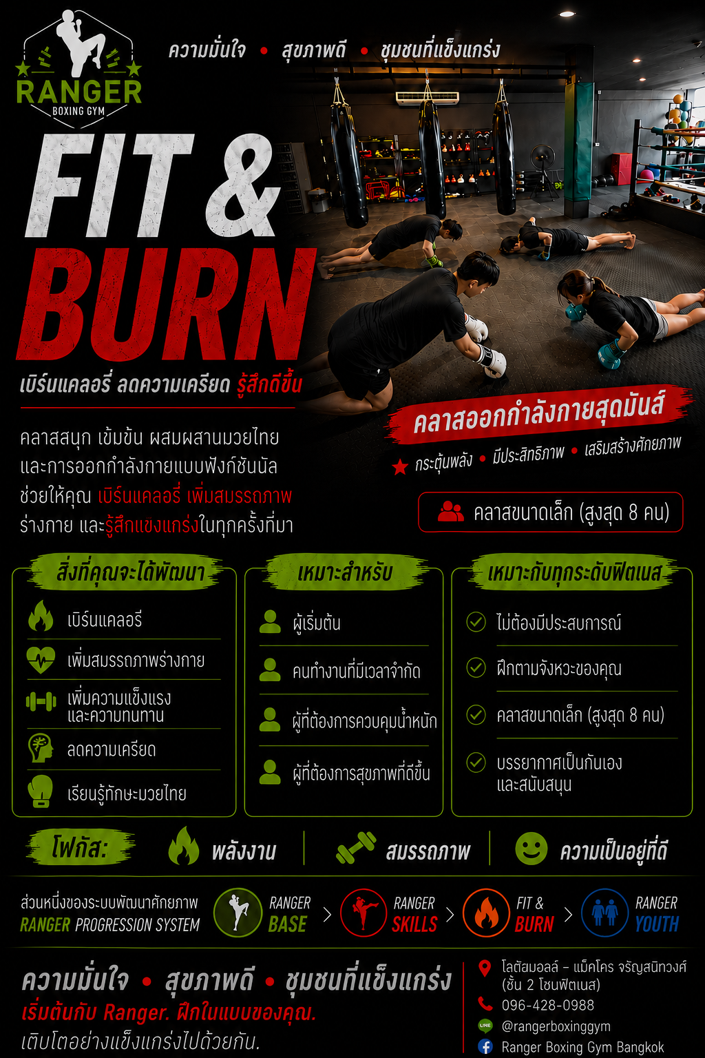 A promotional flyer for Ranger Boxing Gym emphasizing fitness and fat burning through boxing workouts. It features a dark gym interior with people exercising on the floor, punching bags, and fitness equipment. The flyer highlights benefits like increased fitness, strength, and confidence, and details about the class size and suitability for beginners and fitness enthusiasts.