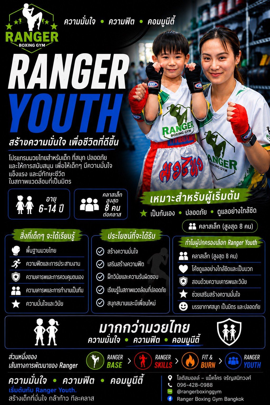 Promotional poster for Ranger Youth Boxing Gym featuring a young boy and a woman in boxing gear, smiling with fists raised. The poster includes text in Thai and English about the gym's focus on confidence, skill, and fitness for children aged 6-14, with an emphasis on safety and fun.