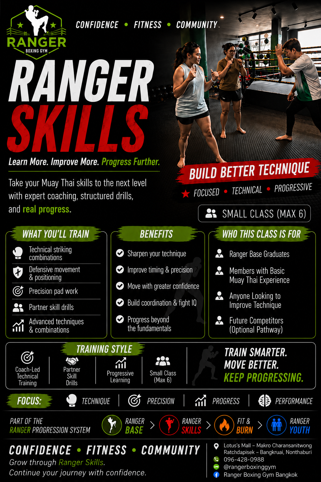 Poster promoting Ranger Boxing Gym's skills development classes. Features a photo of women training with boxing pads in a gym. Highlights include building better technique, expert coaching, structured drills, and small class sizes. Emphasizes confidence, fitness, community, and progressing beyond fundamentals with styled sections on training benefits, style, and focus areas.
