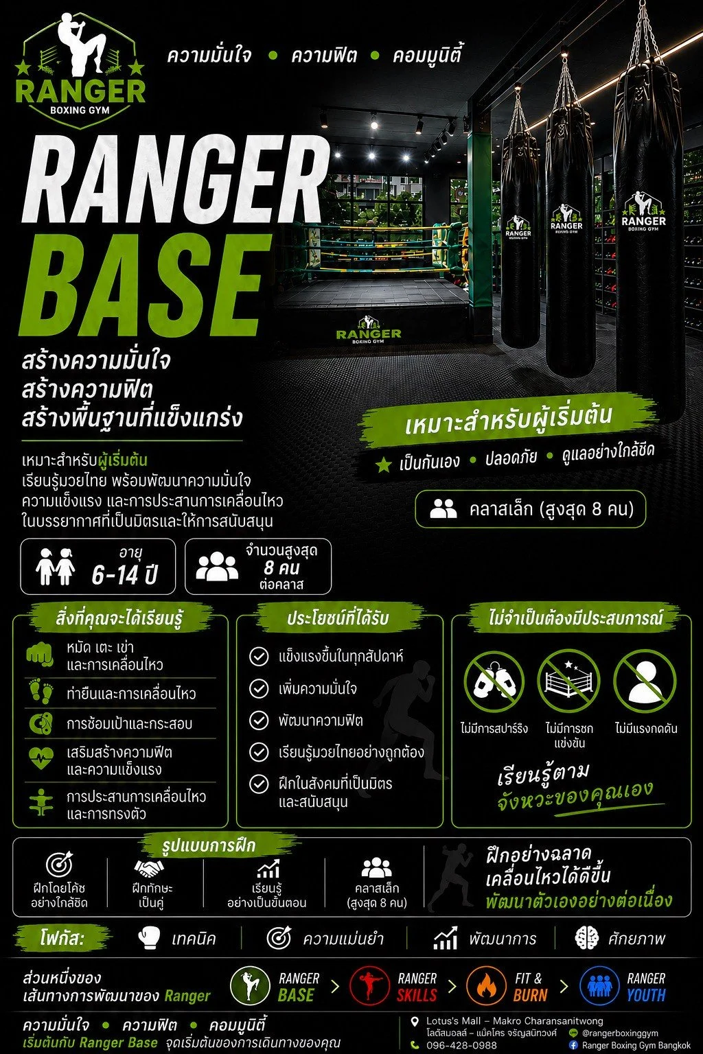 A promotional poster for Ranger Boxing Gym featuring a boxing ring and punching bags at the gym's interior.