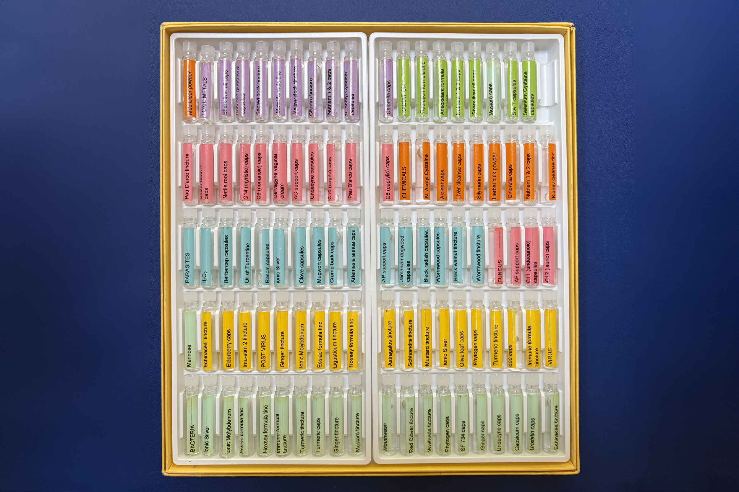 Kinesiology allergy testing kit