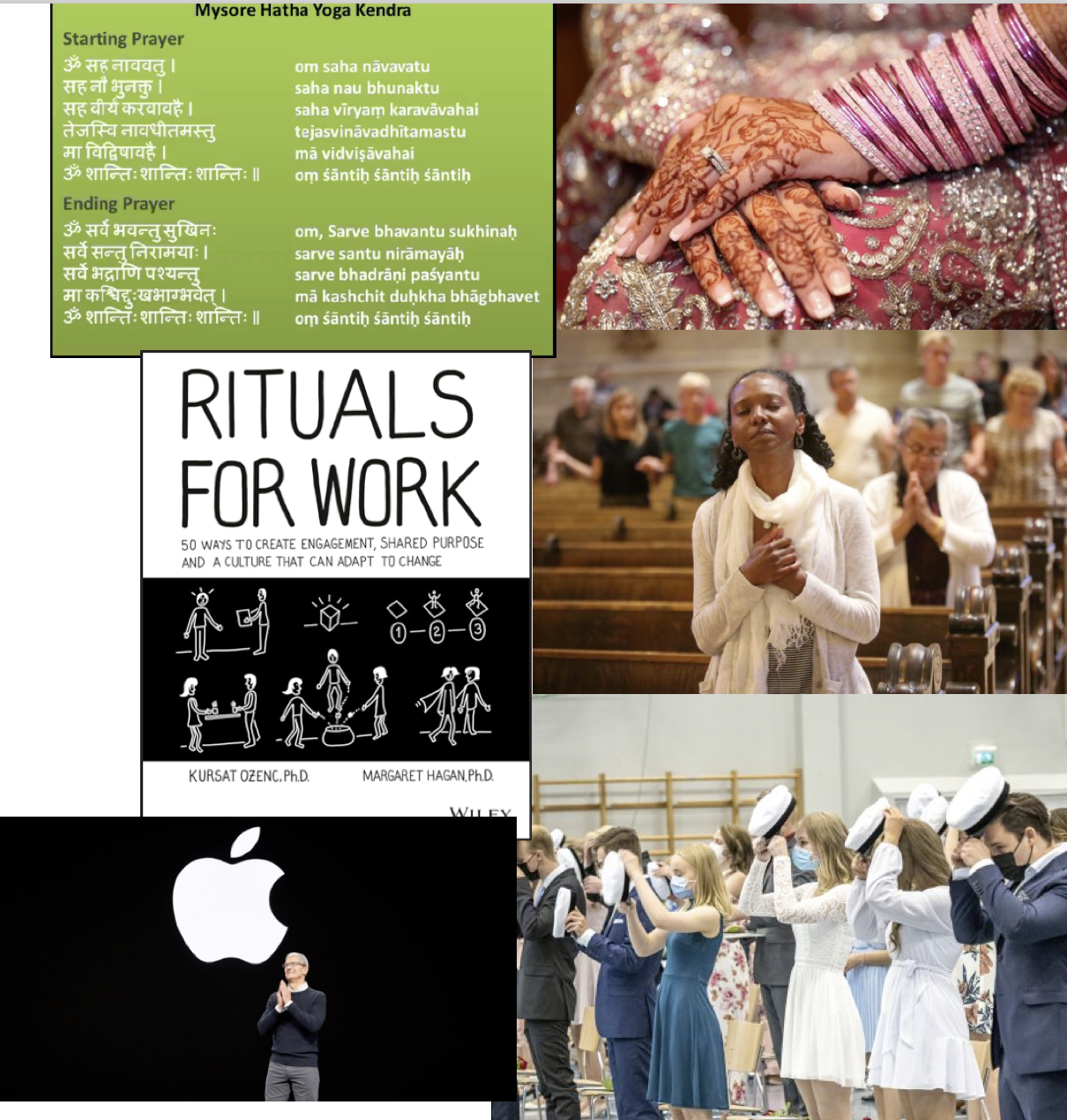 Collage of images showing religious rituals, prayer, and formal events. Includes prayer hands, a group praying in a church, people wearing masks and hats at a formal gathering, a woman with her hands over her heart, and Steve Jobs on stage with the Apple logo.